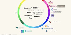 Thumbnail of A Closer Look at Psychedelic Media Brands