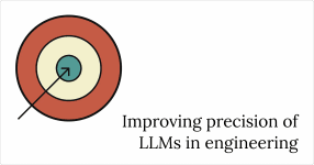 Thumbnail of Scaling LLMs to larger codebases - Kieran Gill
