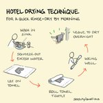 Thumbnail of Sketchplanations - A weekly explanation in a sketch