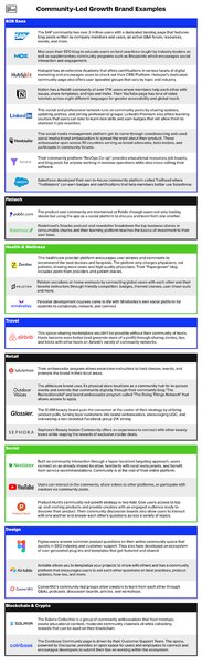 Thumbnail of Article