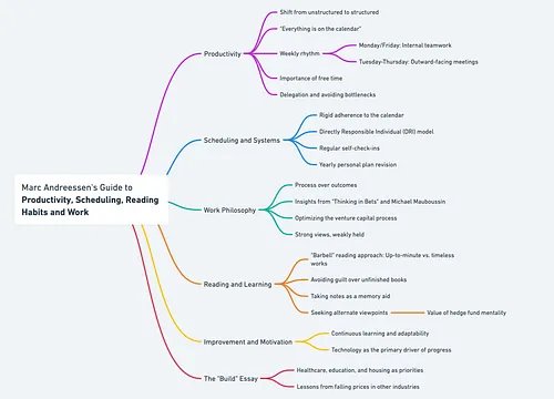 Thumbnail of Natia Kurdadze on Substack