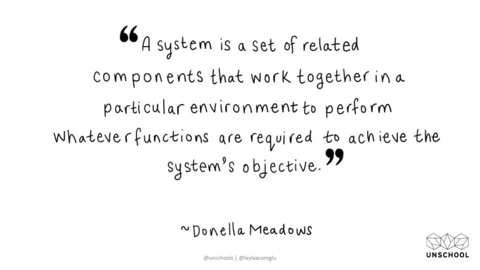 Thumbnail of Tools for Systems Thinkers: The 6 Fundamental Concepts of Systems Thinking