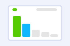 Thumbnail of Improving Duolingo, one experiment at a time