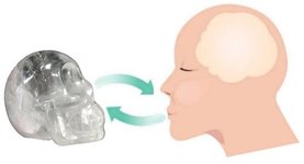Thumbnail of An Ancient Technique to Connect More Deeply to Your Crystal Skull