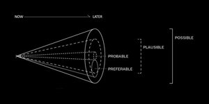 Thumbnail of Raw intuitions about startups