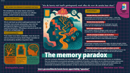 Thumbnail of De memory paradox