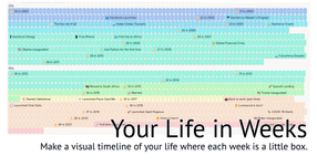 Thumbnail of Life in Weeks | Create a map of your life with each week as a little box.