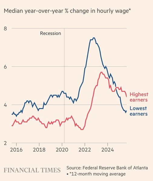 Thumbnail of Everyone is Gambling and No One is Happy