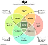 Thumbnail of 14 Japanese concepts that will help you see life in a different light