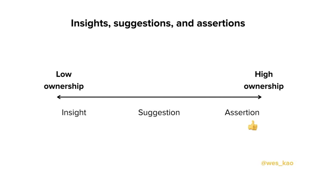 Thumbnail of Why high performers make assertions: The difference between insights, suggestions, and assertions