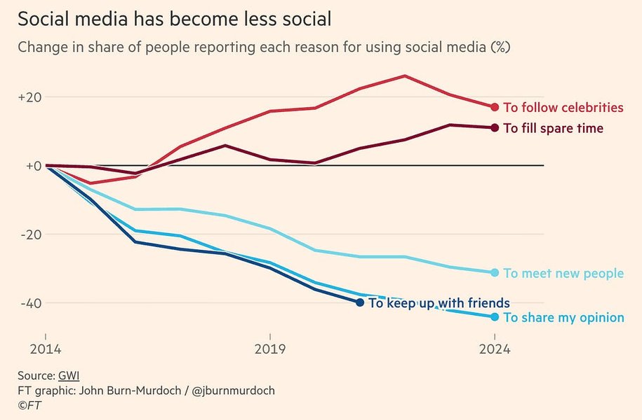 Thumbnail of Reducing regrettable minutes