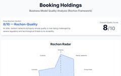 Thumbnail of Turn Billionaire Investors Into Your Unpaid Analysts