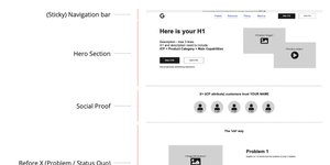 Thumbnail of The Perfect Homepage for Early-stage SaaS companies: Free Template + Examples + Tips