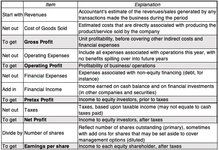 Thumbnail of Data Update 7 for 2025: The End Game in Business!