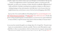 Thumbnail of Everything Good in SoHo and NoHo