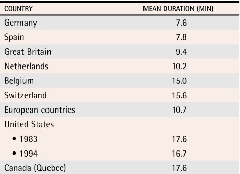 Thumbnail of Time to talk