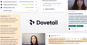 Thumbnail of Netnography: Definition, Uses, Steps, Examples