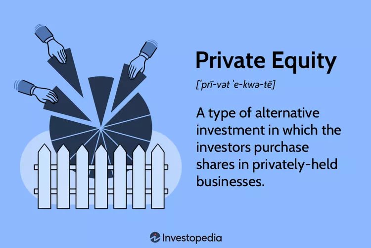 Thumbnail of Private Equity Explained With Examples and Ways To Invest