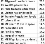 Thumbnail of Seek What Outcomes Via Futarchy?