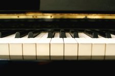 Thumbnail of A Map of the Market For New Pianos (‘Ratings’)