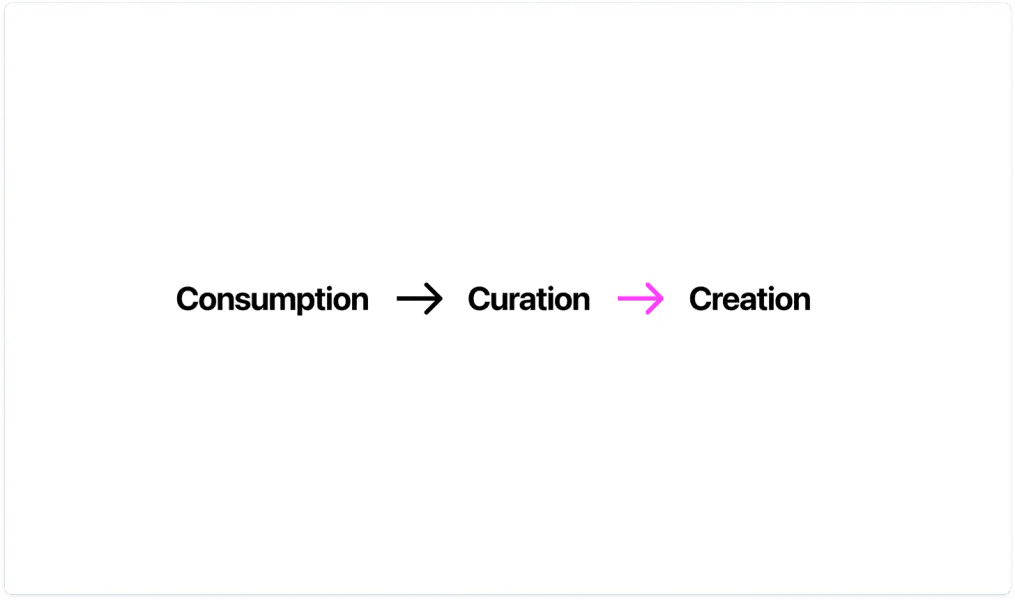 Thumbnail of Figuring it out, again and again