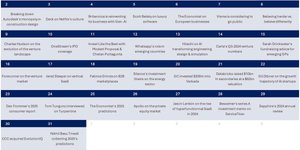 Thumbnail of đź“– Venture Chronicles - December 2024