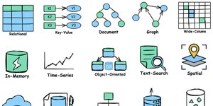 Thumbnail of 15 Types of Databases and When to Use Them