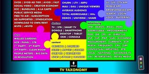 Thumbnail of Choice Words