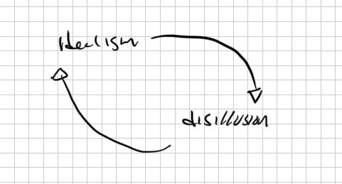 Thumbnail of ESTRATIJIRONES vol 156.
