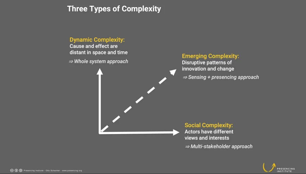 Thumbnail of Philanthropy 4.0: What Form of Giving Enables Transformative Change?