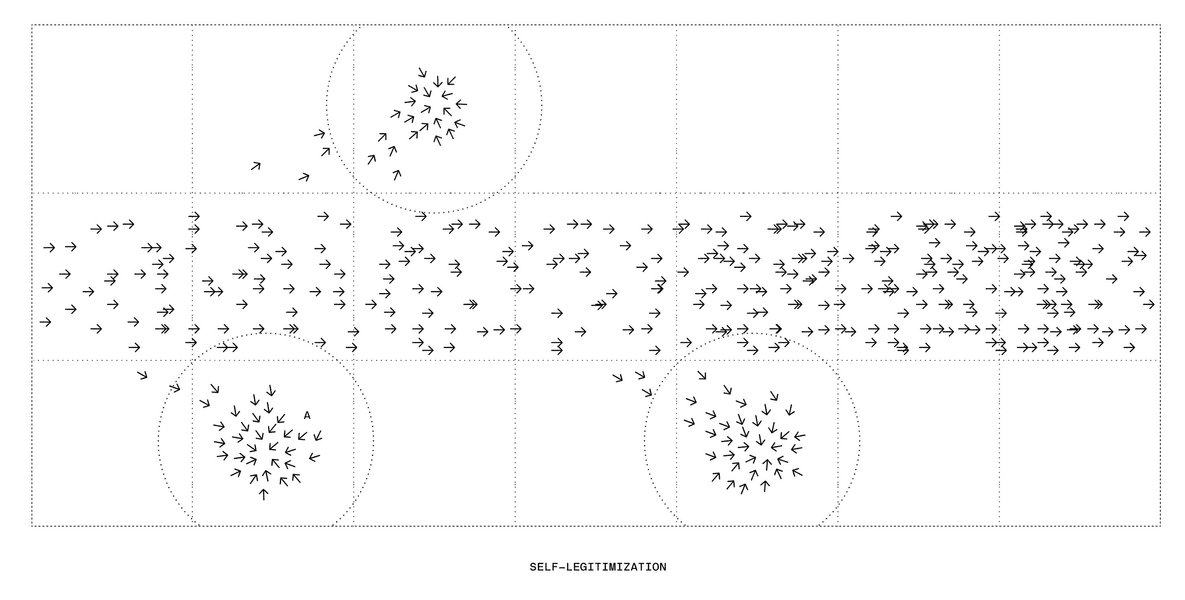 Thumbnail of Legitimize yourself