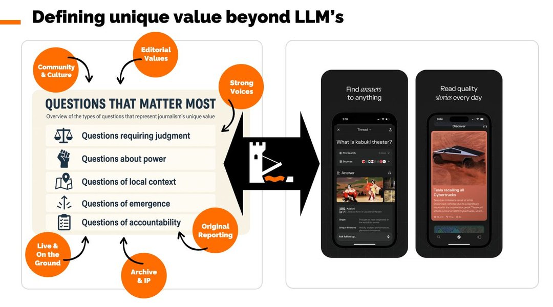 Thumbnail of LinkedIn Login, Sign in | LinkedIn