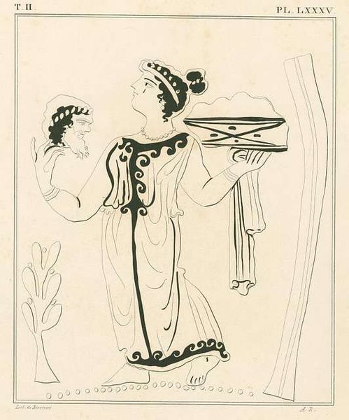 Thumbnail of public domain imagery of muses melpomene and thalia - Google Search