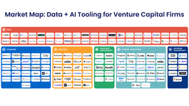 Thumbnail of Market Map: Data + AI Tooling for Venture Capital Firms