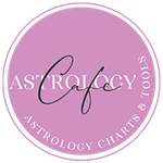 Thumbnail of Free Astrology Birth Chart Report