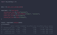 Thumbnail of tea-tasting: a Python package for the statistical analysis of A/B tests | Evgeny Ivanov