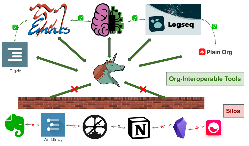 Preview of interop-png