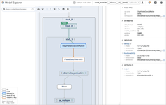 Thumbnail of Model Explorer: Graph visualization for large model development