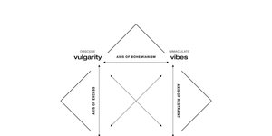 Thumbnail of the difference between vulgarity and vibes…