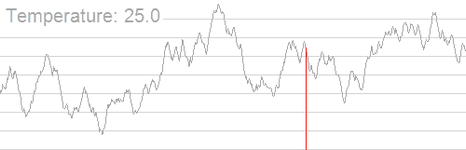 Thumbnail of Almost everyone I’ve met would be well-served thinking more about what to focus on — LessWrong