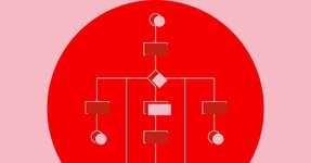 Thumbnail of How 'algorithm' became a dirty word
