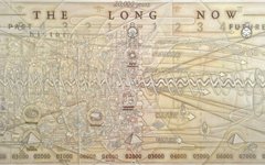 Thumbnail of Elements of a Durable Civilization