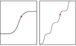 Thumbnail of AI in 2025: gestalt — LessWrong