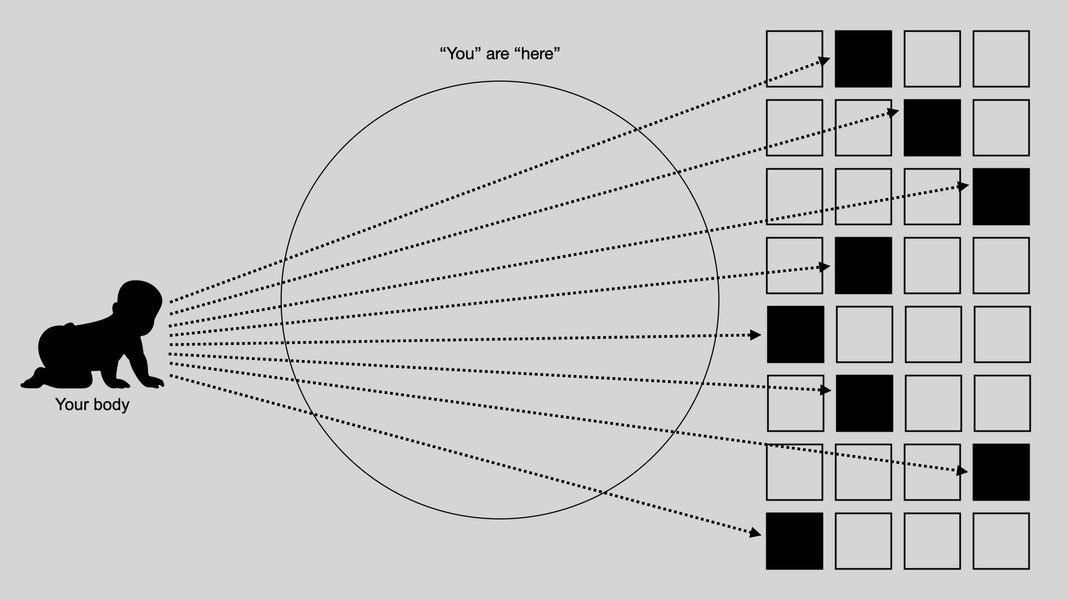 Thumbnail of Here for the Wrong Reasons | Are.na Editorial