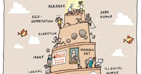 Thumbnail of The Hierarchy of Humor (from 2016)