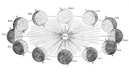 Thumbnail of What Does the Fall Equinox Mean in Astrology?