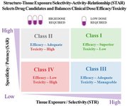 Thumbnail of ScienceDirectScienceDirect