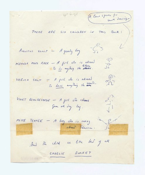 Thumbnail of Re-Noted: Roald Dahl's Diaries & Idea Books