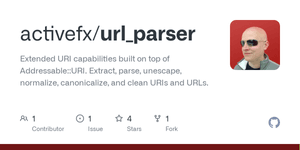 Thumbnail of GitHub - activefx/url_parser: Extended URI capabilities built on top of Addressable::URI. Extract, parse, unescape, normalize, canonicalize, and clean URIs and URLs.