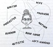 Thumbnail of The Man Behind The Curtain